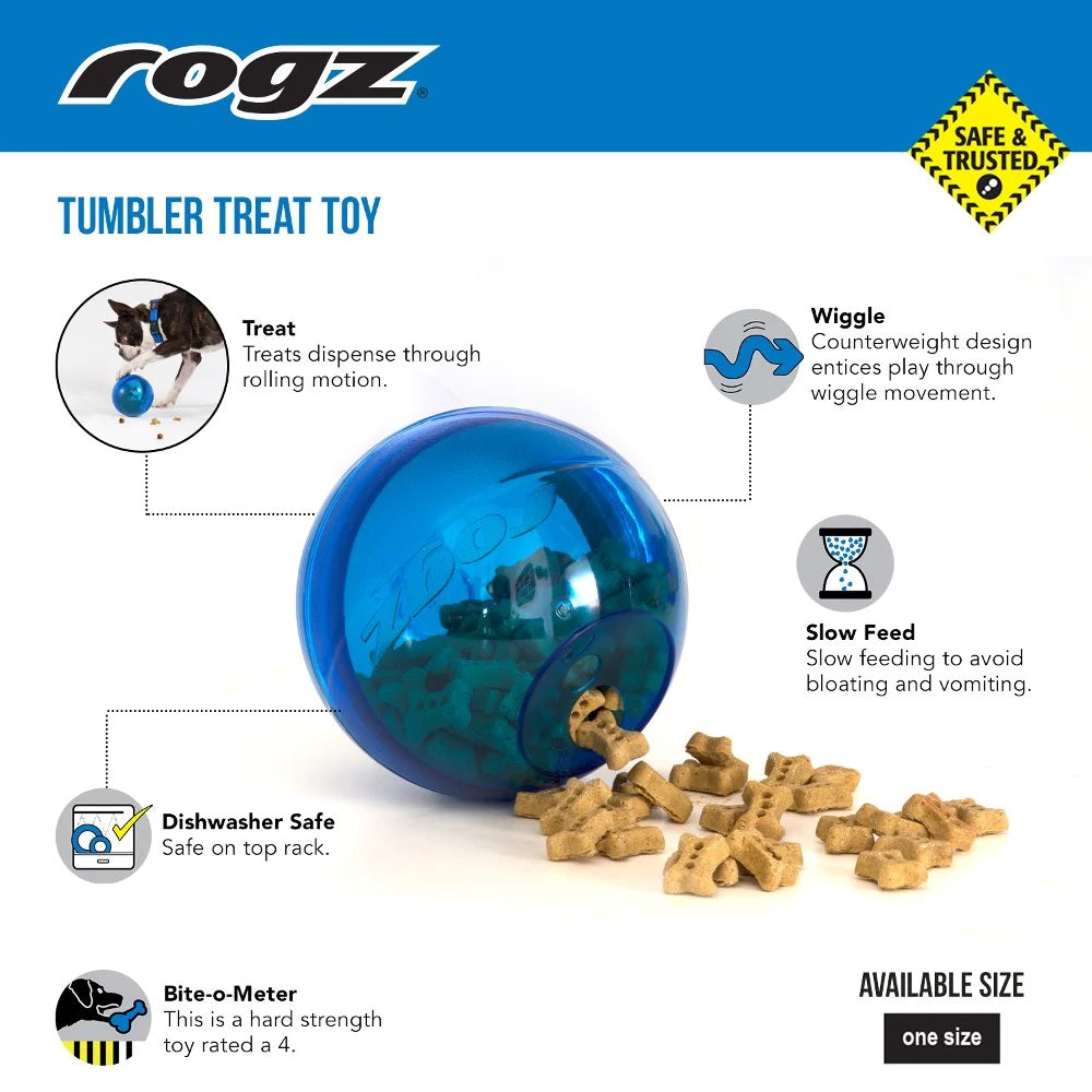 Rogz Tumbler Treat Toy