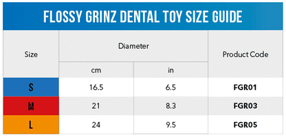 Rogz Flossy Grinz Dental Toy