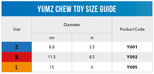 Rogz Yumz Chew & Treat Toy