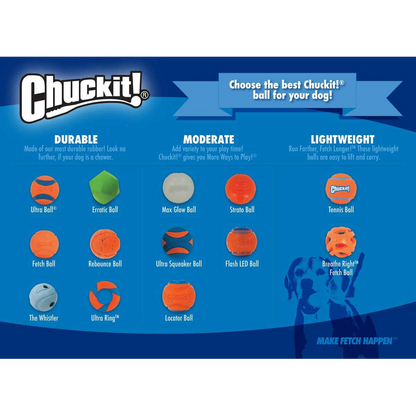 Chuckit! Air Fetch Ball Small - 2 pack