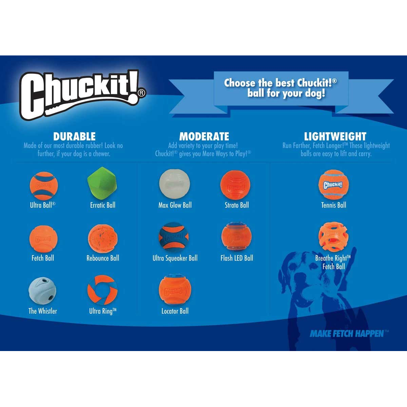 Chuckit! Air Fetch Ball Medium