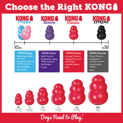 Kong - Classic