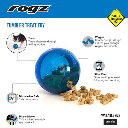 Rogz Tumbler Treat Toy